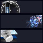 Vacuum Cleaner And Air Duster For Cars, Homes, Offices And Pets, High-power, Multi-nozzle Handheld Car Vacuum Cleaner.